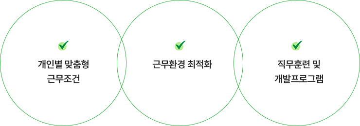 서비스 특징