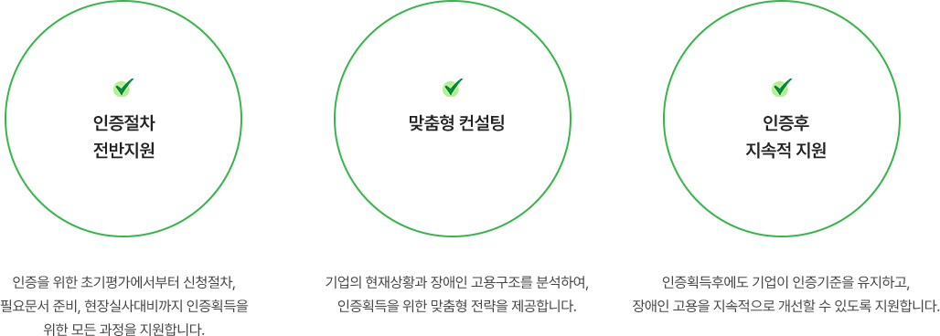 서비스 특징